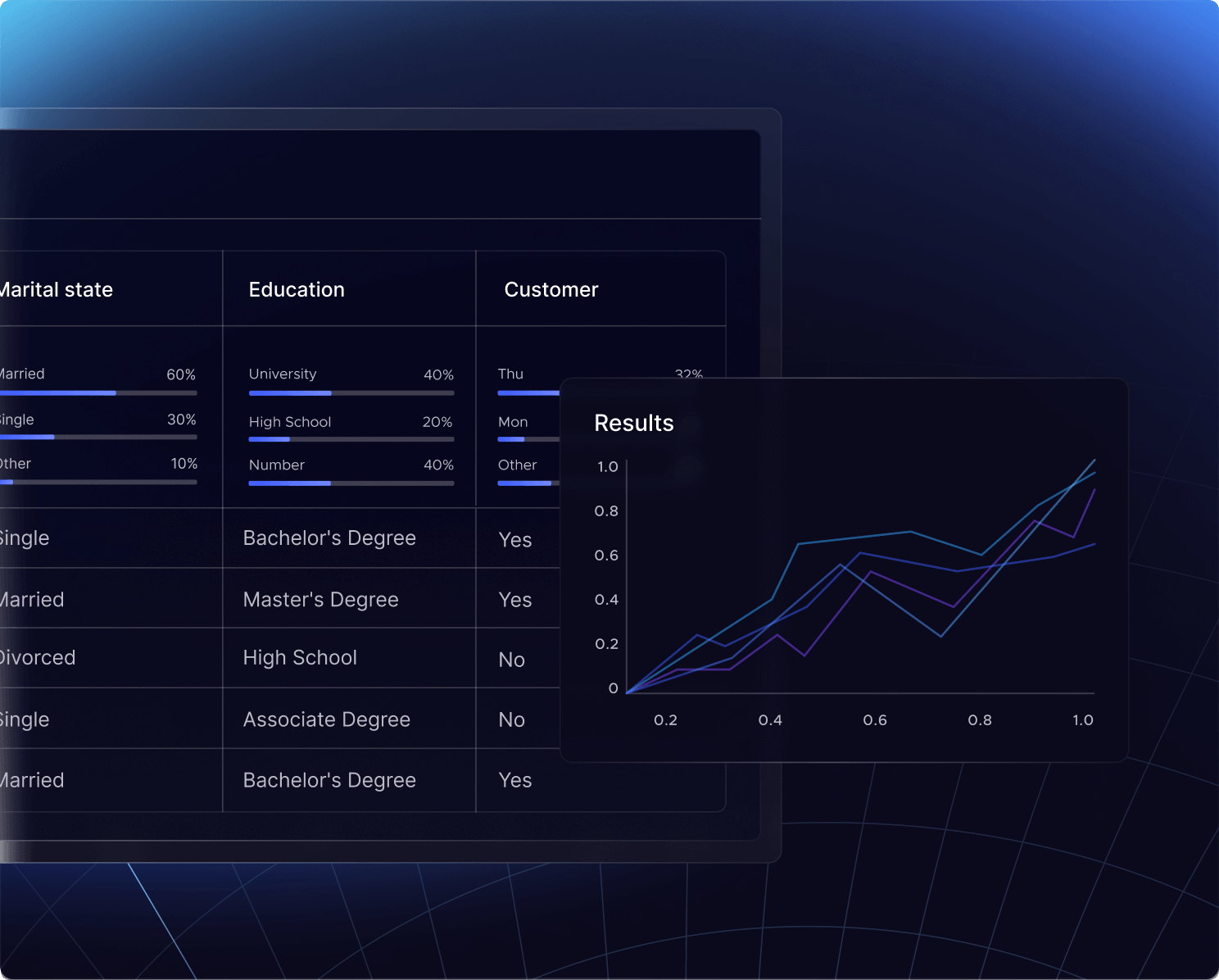 Meet Our Process - AI X+ Webflow Template